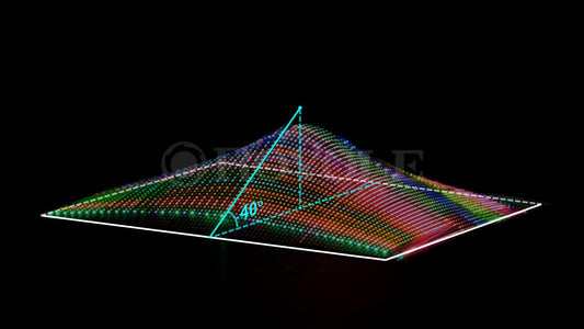 Brightness Control of Flexible LED Screens: Factors and Optimization Methods