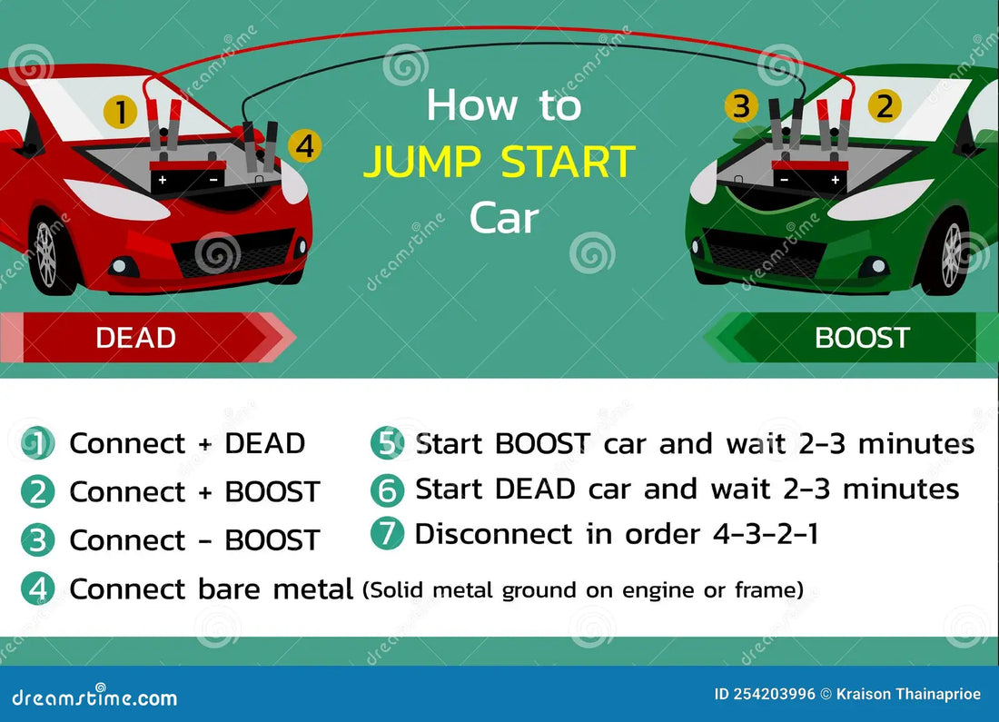 How to Jump Start a Car