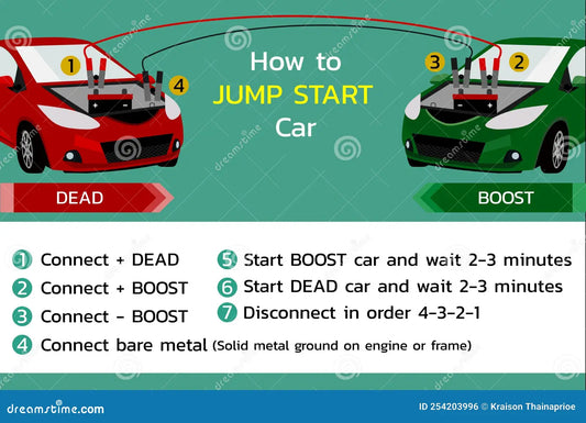 How to Jump Start a Car